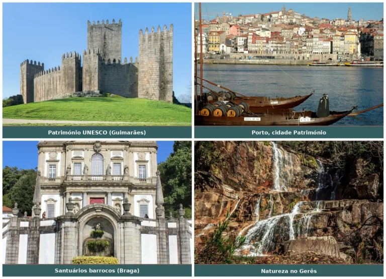 Escapadinha no Minho: Roteiro de 3 a 5 Dias | Casa do Xico