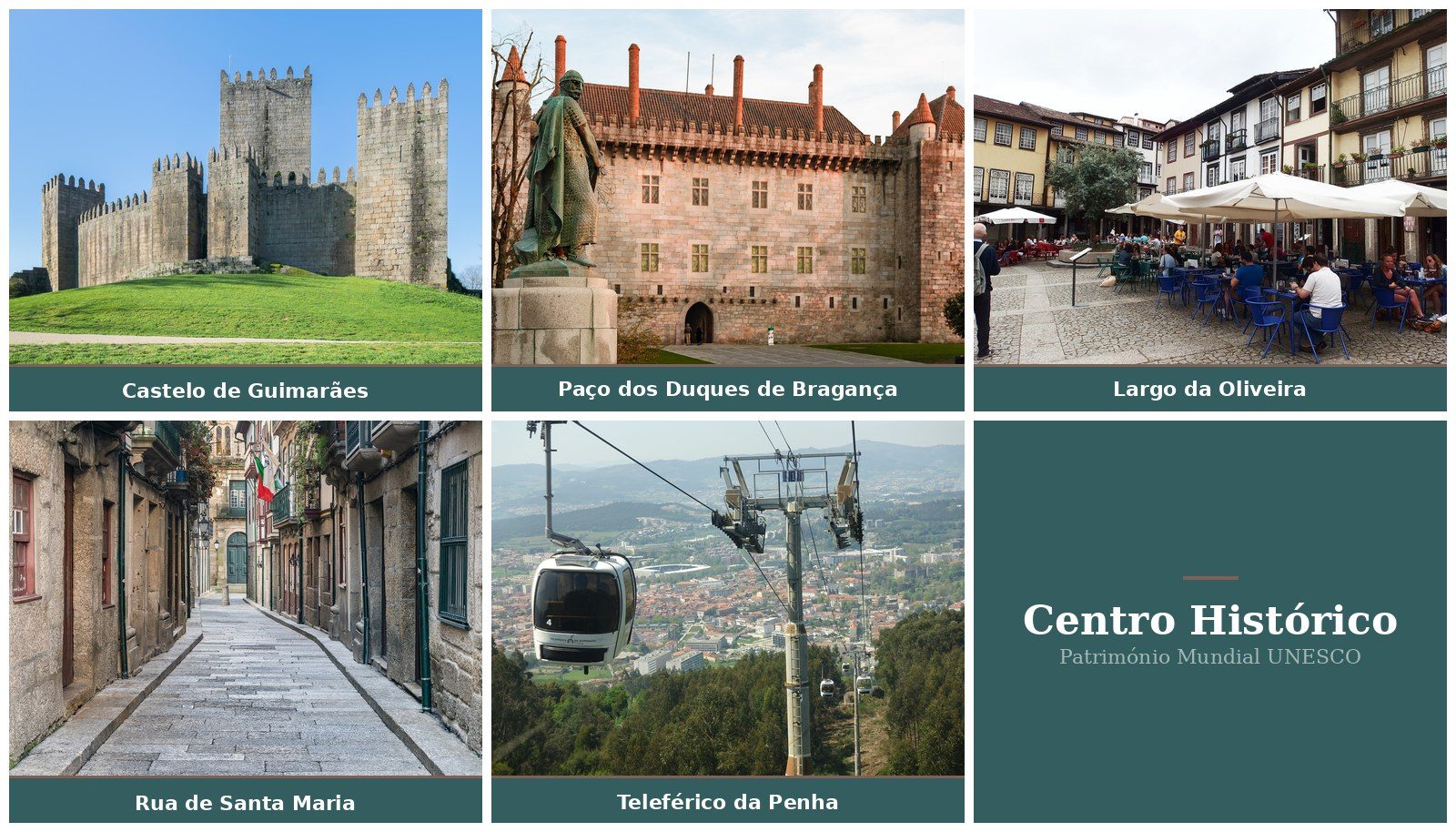 Castelo, Pa\u00e7o dos Duques, Largo da Oliveira, Rua de Santa Maria e Telef\u00e9rico da Penha \u2014 Centro Hist\u00f3rico UNESCO